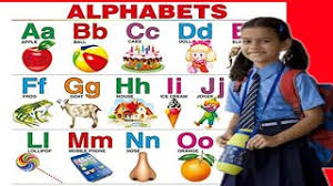 The 44 phonemes represented below are in line with the international phonetic alphabet. Alphabets For Kids Alphabets With Phonic Sounds A For Apple A For Apple B For Badka Apple Ø¯ÛŒØ¯Ø¦Ùˆ Dideo