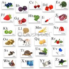 Some other languages that are available on mapquest in addition to english and spanish include german, italian, portuguese and french. Spanish Alphabet On White Background Stock Photo 23619 Crushpixel