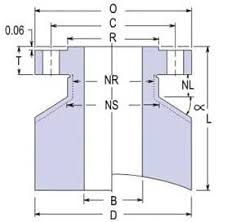 Long Weld Neck Standard Connection Flanges Texas Flange