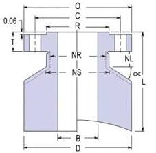 Long Weld Neck Standard Connection Flanges Texas Flange