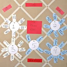 how to make a wedding seating chart jam style jam blog