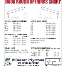 Interior Door Rough Openings Cheapiphonex Info