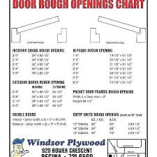 interior door rough openings cheapiphonex info