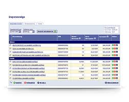 Postbank Depot Eroffnen Wertpapiere Post Bank Aktien