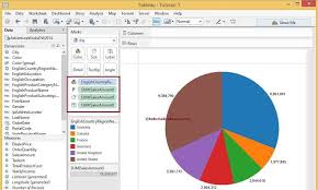 Create A Pie Chart In Tableau