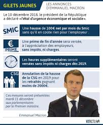 Emmanuel macron a pris la parole ce mercredi à 20h pour annoncer les nouvelles mesures restrictives, à la suite du second conseil de défense prévu le matin même. Les Annonces D Emmanuel Macron Pour Calmer La Colere Des Gilets Jaunes