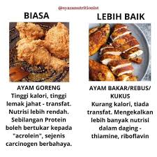 Daging sapi memiliki tekstur berbeda di tiap bagiannya. Ha Mana Yang Baru Nak Mula Diet Tu Ni Makan Sedap Johor Facebook