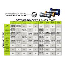 chris king bb conversion kit threadfit 24