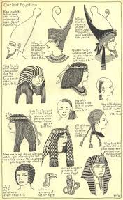 Ancient Egyptian Illustrations Of The Different Hat Styles Of The Ancient Egyptians 1 Of 3 Egypgian Hatstyles Egyptian History Egypt Art Egyptian Art