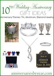 What i love about you journal. Pin On Aniversario Bodas