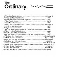The Ordinary Foundation Buying Guide Hayley Wells