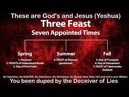 Pin On God S Feasts