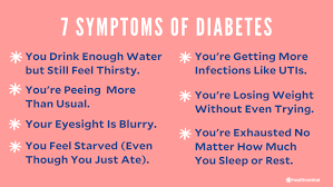 Maybe you would like to learn more about one of these? Diabetes Signs Symptoms Types Causes Treatments And More