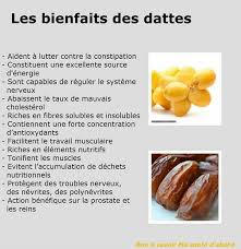Bienfaits Des Dattes Dattes Bienfaits Alimentation Alimentation Et Sante