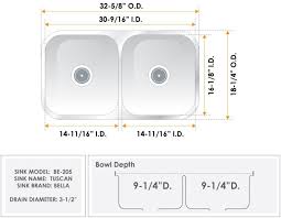 common stainless steel undermount sinks