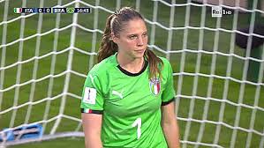 1.75 m (5 ft 9 in) playing. Build A Bridge Laura Giuliani Saying Li Mortacci Tua Like A