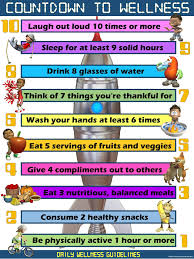 Pe And Health Poster Countdown To Wellness Daily Action Guidelines Health Education Health Wellness