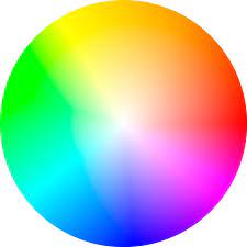 Color Wheel Color Schemes Adobe Color Wheel Color Palette Generator Color Wheel