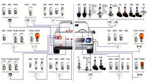 Automotive Light Bulb