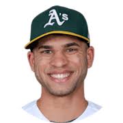 Top Baseball International Prospects