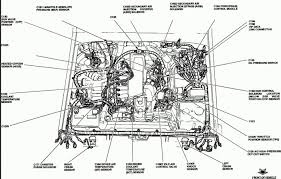 Ford 5.4l 3v engine timing chain kit replacement pt 4 of 4: 1993 Ford F 150 Engine Diagram Wiring Diagram Power Centre B Power Centre B Leoracing It