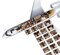 Bombardier Global 7500 Private Jet Luxury Private Jets Private Jet Plane