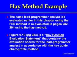 Job Evaluation Two Point Factor Methods Ppt Video Online