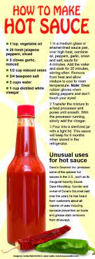 How To Bottle Sauces Ehow Com Sauce Homemade Hot Sauce Hot Sauce