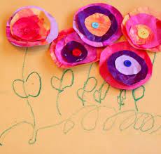 Plus get the printable mother's day poster card. Mothers Day Crafts For Early Years Mothers Day Activities For Preschoolers Teach Preschool M Mothers Day Crafts For Kids Crafts For Kids Mothers Day Crafts