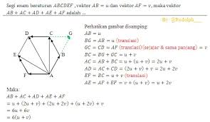 Contoh soal matematika higher order thinking skills hots matematrick. Analisis Vektor Matematika Pdf