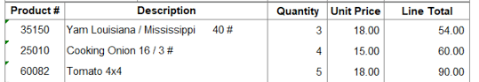 The recipe cost breakdowns are a big part of budget bytes. How Calculate The Food Cost Of Your Recipe Ratatool