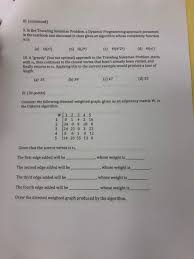 Find over 100+ of the best free kitchen design images. Travelling Salesman Problem Using Dynamic Programming In C