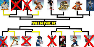 Kratos Vs Donkey Kong Rynozodiac S Awesome Site We have a massive amount of desktop and mobile backgrounds. kratos vs donkey kong rynozodiac s