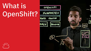 Kubernetes vs docker vs openshift. Kubernetes And Openshift What S The Difference Youtube