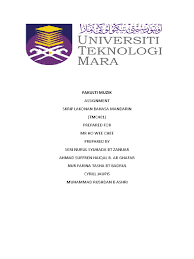 Trigraph, gh, shopping mall pages: Mandarin Skrip Level 1