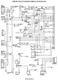 Under the hood, instrument panel, and center council. 1993 Chevy Truck Wiring Schematic Electrical Diagram Chevy 1500 Electrical Wiring Diagram