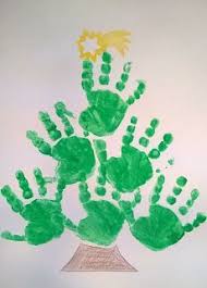Handabdruck Tannenbaum Kleinkinder U3 Spielideen Bastelideen Buchtips Und Kinder Famili Handabdruck Weihnachten Basteln Weihnachten Basteln Weihnachten U3