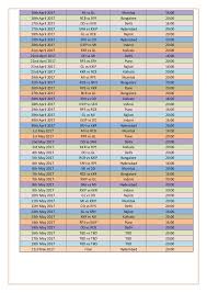 Vivo Ipl Schedule 2017 Time Table Fixtures Teams
