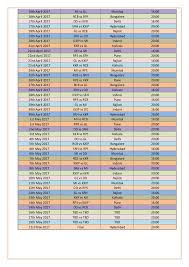 vivo ipl schedule 2017 time table fixtures teams