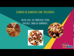 Maybe you would like to learn more about one of these? Alimentos Perecederos Y No Perecederos Youtube