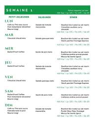 Regime Cetogene Un Guide Complet Keto Diet For Beginners Keto Diet Snacks Keto Diet Menu