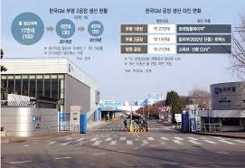 국민일보 인터넷신문, 정치, 경제, 사회, 국제, 문화, 스포츠, 연예 뉴스, 쿠키속보, 톡톡 뉴스 제공. í•œêµ­gm ë¶€í‰ 2ê³µìž¥ 3ë…„ ë'¤ ë¬¸ ë‹«ë‚˜
