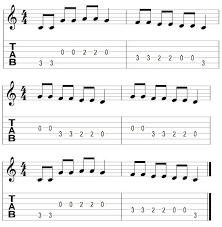 If you have already learned the basic chords for beginners, placing the notes on the fretboard and the basic musical scales for guitar you are ready to move on. Simple Songs For Beginners To Practice On Guitar Learn Guitar Guitar Tabs Easy Guitar Songs