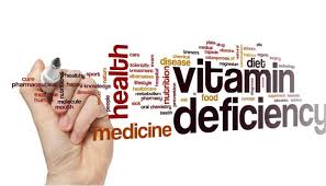 Image result for Vitamin Deficiency