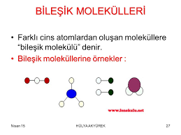 Jun 03, 2021 · *çi̇n'de shanghai̇ bi̇leşi̇k endeksi̇ %0,4 düşüşle 3584,21 puandan kapandi isimli kap haberini okumak için uzmanpara kap haberleri sayfasına girebilirsiniz. Element Bilesik Molekul Ppt Indir
