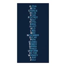 The nato phonetic alphabet is used worldwide in radio. Phonetic Alphabet Posters Prints Zazzle Uk