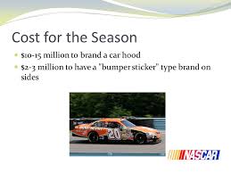 Without sponsors paying big bucks to apply their decals to the race cars, teams wouldn't have the national association for stock car auto racing, nascar, is a privately owned enterprise that was. Sponsorship In Nascar How Much Does It Cost Ppt Download