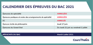 Centres etrangers afrique 1 date de l'épreuve : Les Dates Du Bac 2021