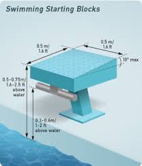 This 50m pool has 10 lanes and is heated. Swimming Pool Dimensions Swimoutlet Com