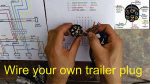 I would like to know how the 7 pin plug is wired on the trailblazer so i know where to put the wires in the new 7 pin plug. How To Wire A Trailer Plug 7 Pin Diagrams Shown Youtube